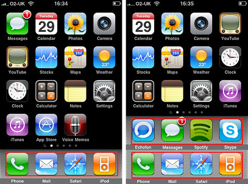 iPhone features: Best Smart Features You Should Know